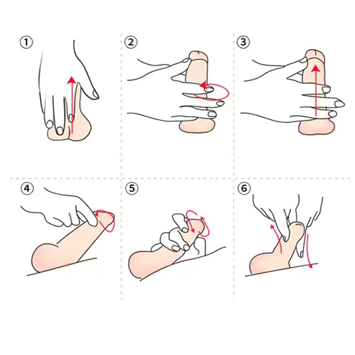 Navodila za vtiranje gela Big Size v penis